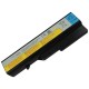 Notebook battery, Extra Digital Advanced, LENOVO LO9S6Y02, 5200mAh