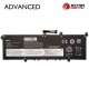 Notebook Battery LENOVO L19M4PDD, 3200mAh, Extra Digital Advanced