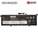 Nešiojamo kompiuterio baterija LENOVO L19M4PDD, 3200mAh, Extra Digital Advanced
